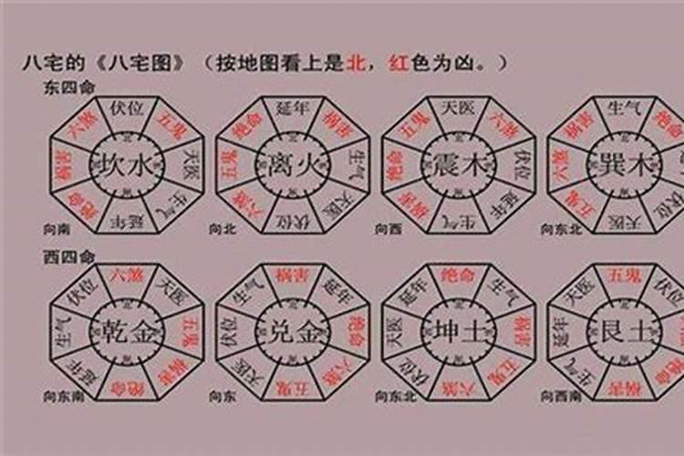 梦见老公和我提出离婚什么意思