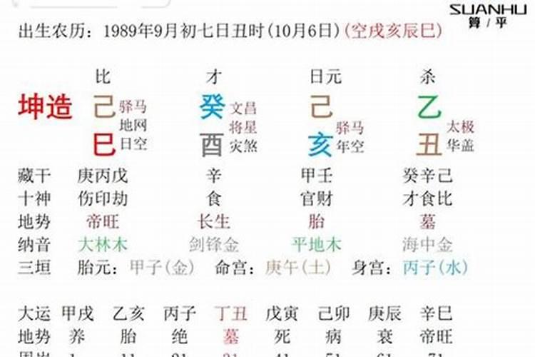 八字寅和戊算半合吗