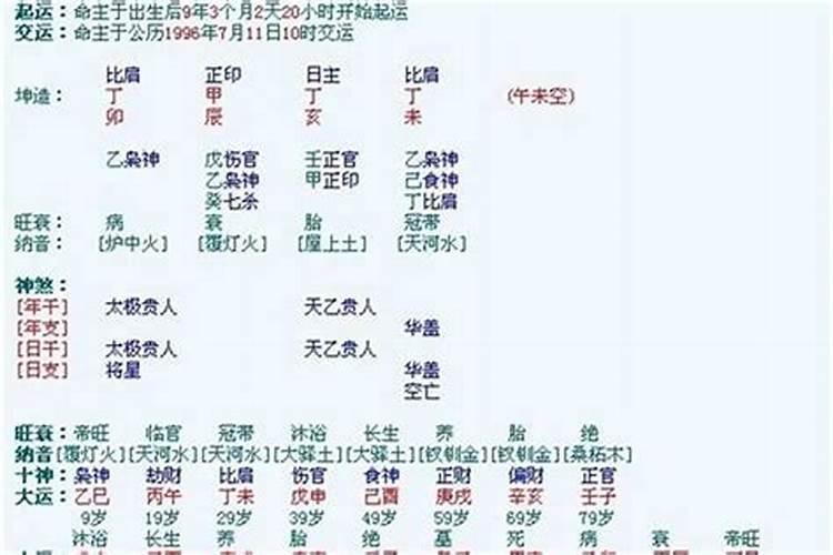 万年历查八字免费