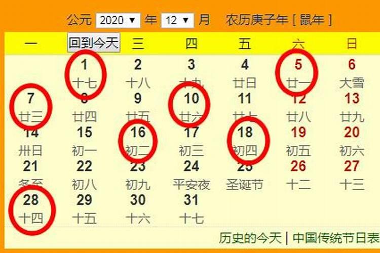 入宅吉日查询2021年12月