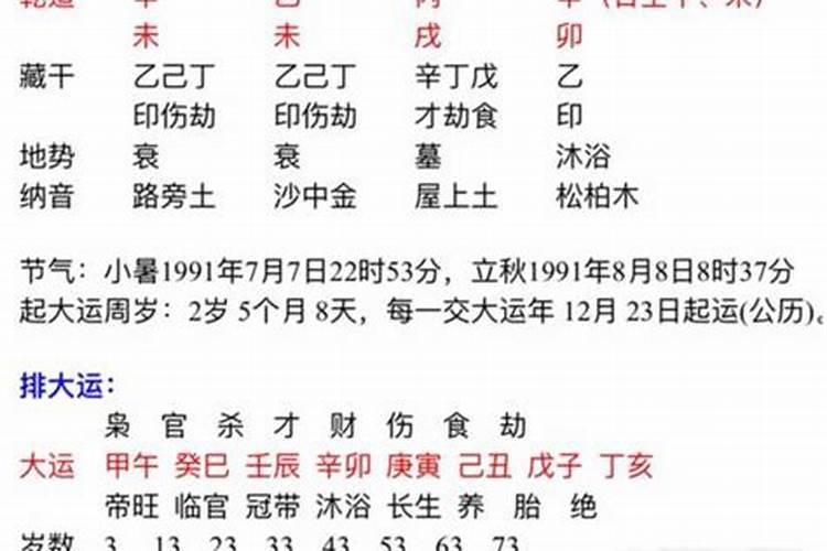 农历八字算命婚姻配对