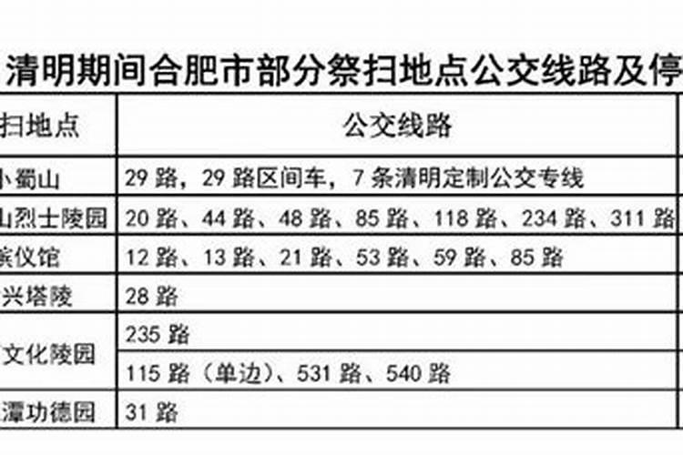 2023年春节除夕农历