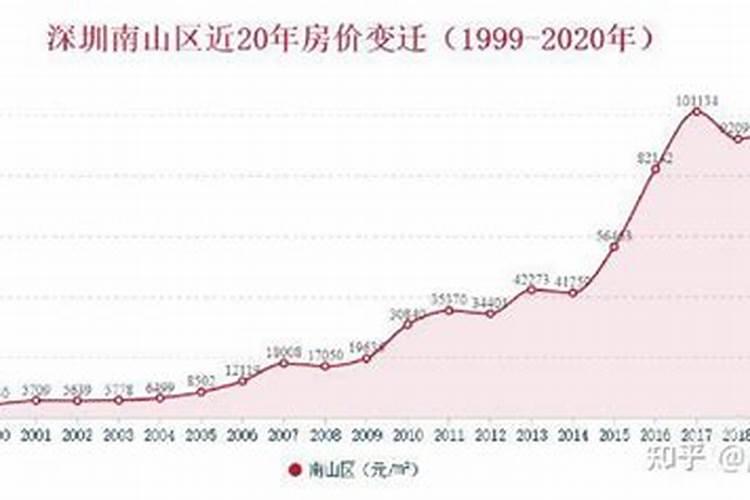 95年属猪男在2024年的运势