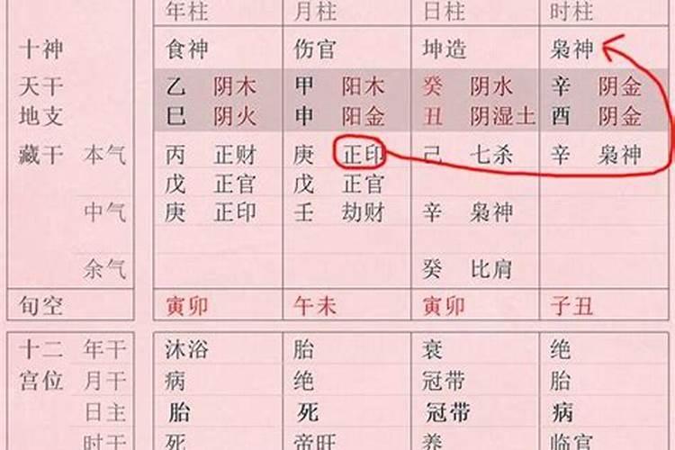 运势2021年运势4月