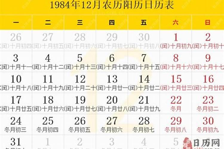 1984年农历10月出生的运势如何