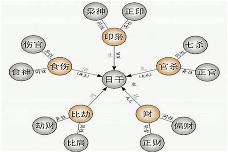 2024年属猪阳历4月运势如何