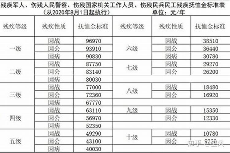 梦见洪水涨得快退得也快