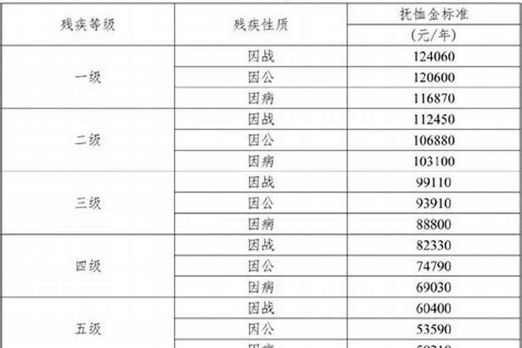 梦见妹妹淹死了什么预兆