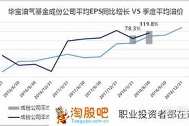 春节期间股市几号开盘啊最新消息