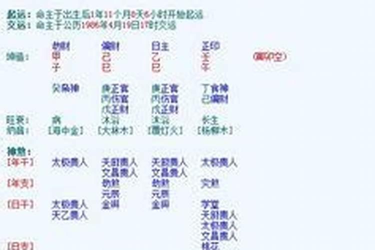 有没有大师看八字的