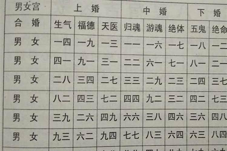 身强财官为用的男人