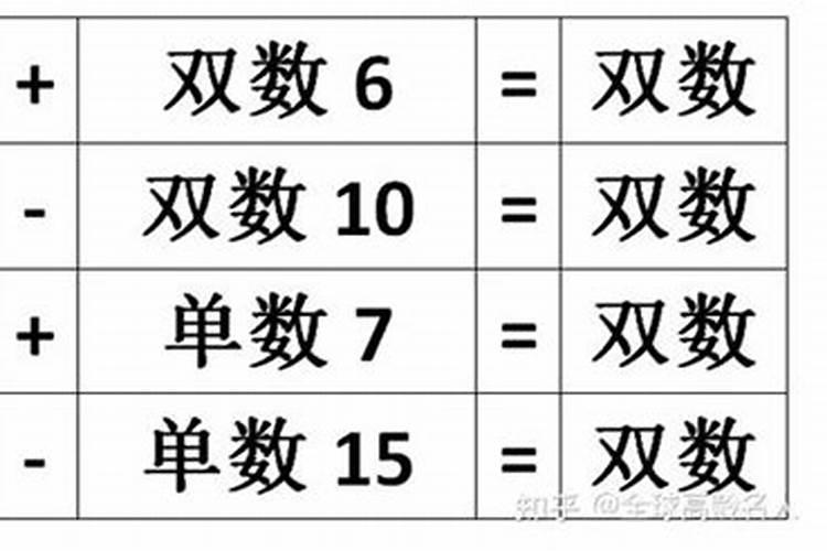 56年属猴人的灾难年龄是多少岁呢