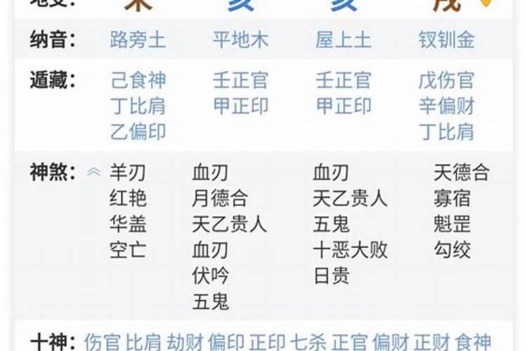 四柱八字基础知识图解