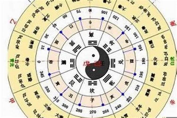 2023年犯太岁佩戴什么