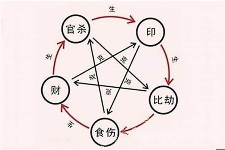 新区搬迁的建议和意见怎么写