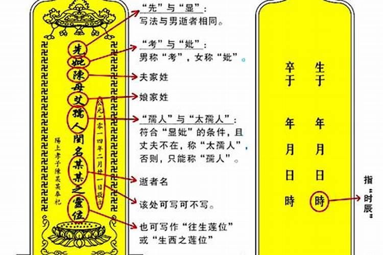 1982年的狗一生的婚姻怎么样