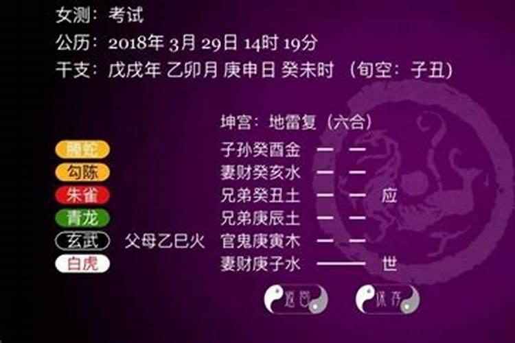 六爻需要看求测者八字吗