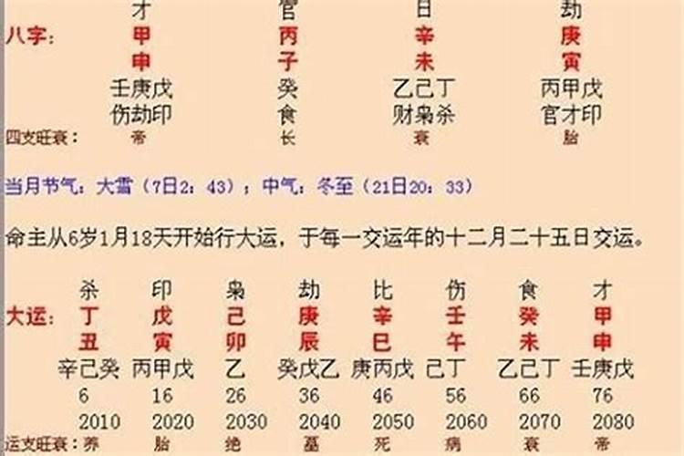 生辰八字测算婚期