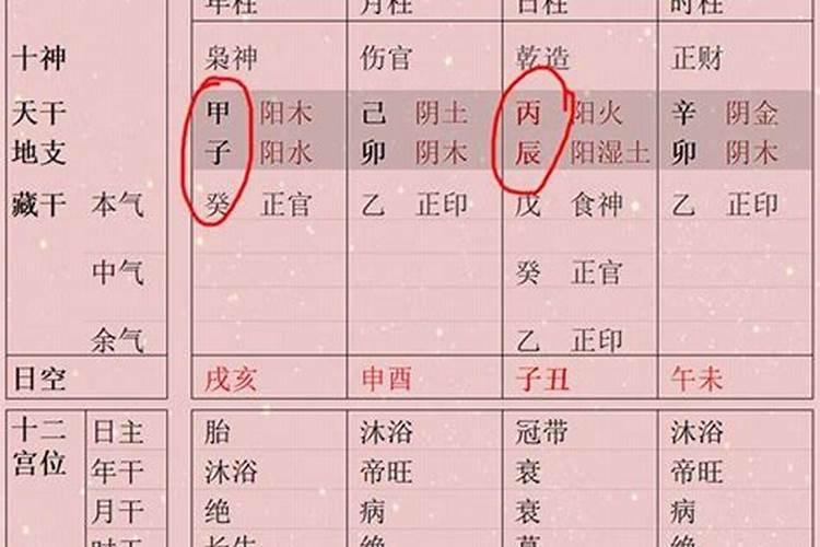 水木成局的八字