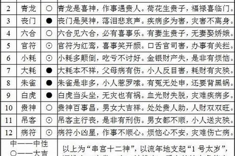 长汀有什么冬至习俗