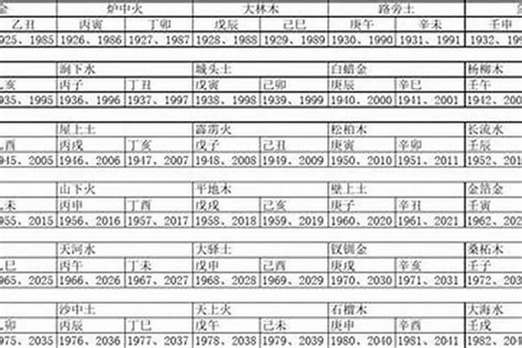 在外打工梦见回家了