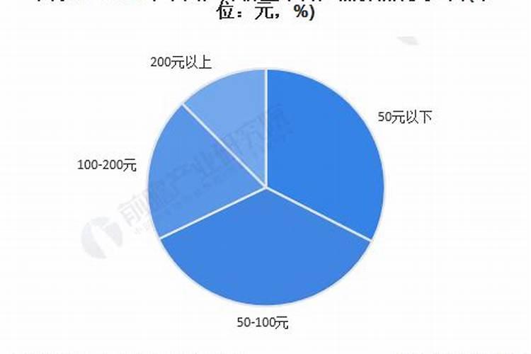 八字正印偏印同时有2个