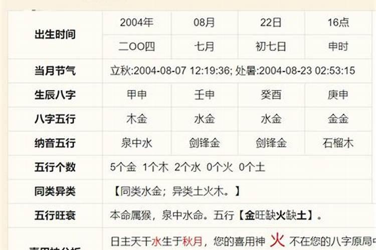 梦见前男友出轨是什么预兆女人出轨了