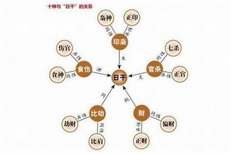 梦到上坟放鞭炮很多人看着