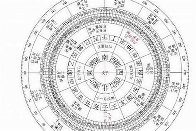 水瓶座今日运势2022年1月6日女生性格分析