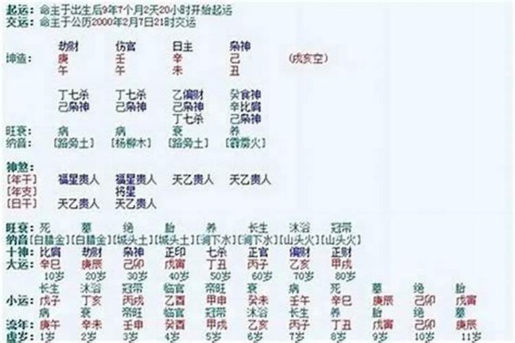 生辰八字真的能定姻缘吗