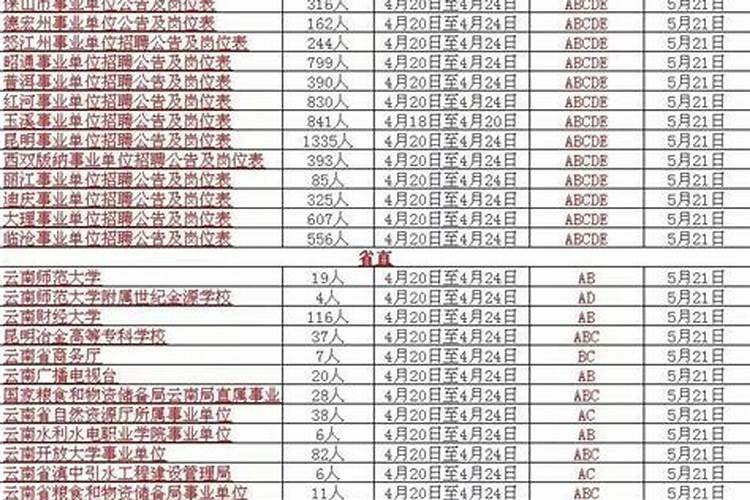 属牛人2024年逐月运势如何