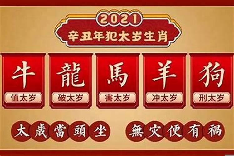 2024年运程虎逐月