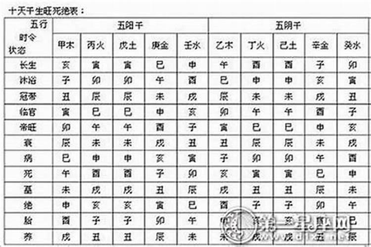 梦到孕妇生小孩是什么意思