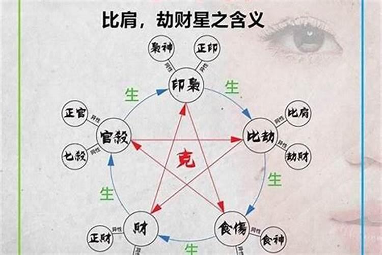 哈尔滨结婚择吉日哪个大师好