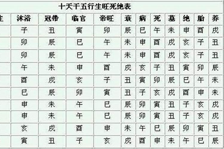 癸酉癸亥壬子壬子八字 夫妻和合符10符图片