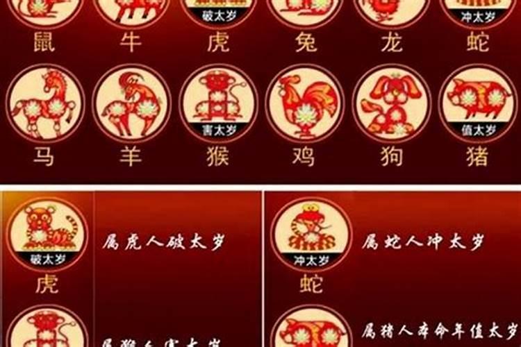 2021年属虎的太岁怎么化解