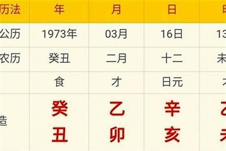 八字命格怎么调理