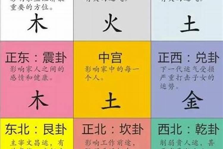 家居风水布局增加财运（属猪的办公桌方位）