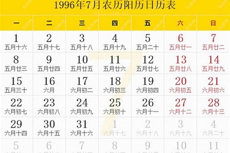 96年农历4月21日是什么星座