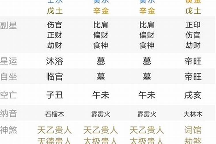 八字比较硬是什么意思？八字女人命硬的征兆