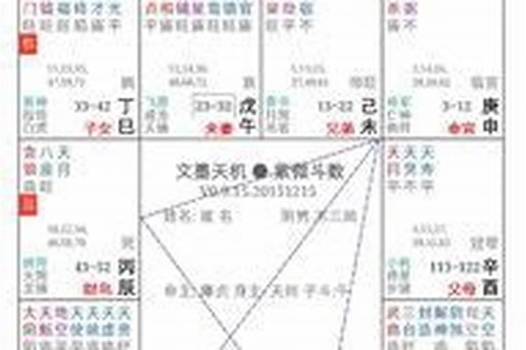 2023犯太岁最严重的月份是几月