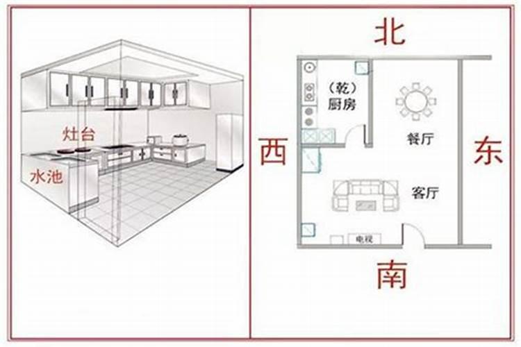 五行缺水怎么招财