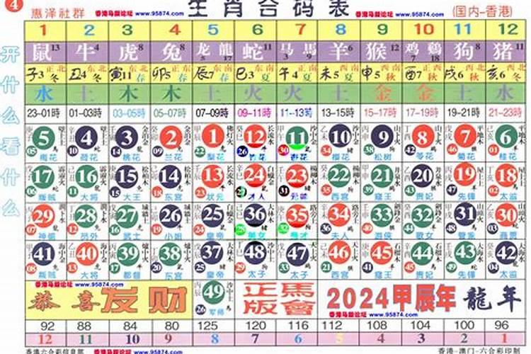 属兔女今天运气怎么样属兔女2020年运气怎么样