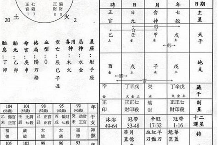 属蛇的和属牛的属相合不合