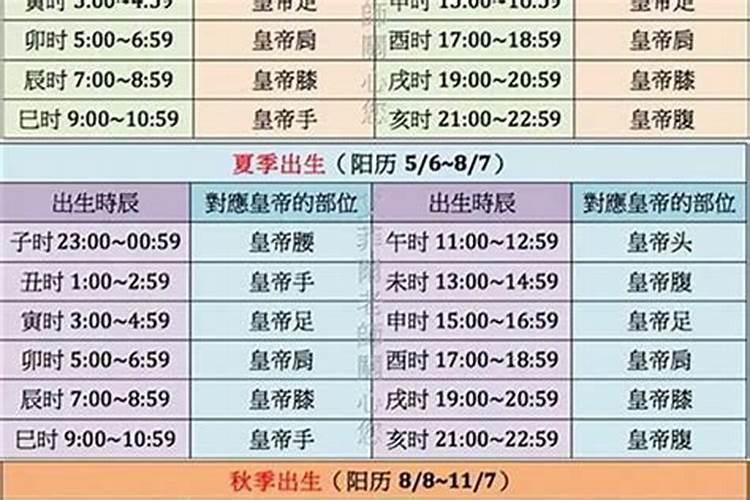 属猪2024年7月份运程如何