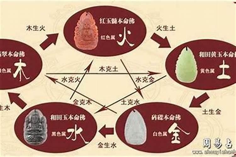 婚姻合不合八字准吗