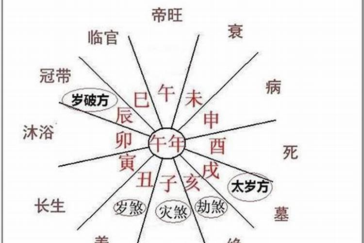 湖北省今天新增病例多少例