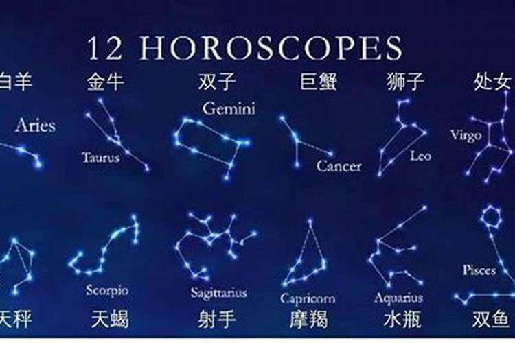 阳历三月十五星座