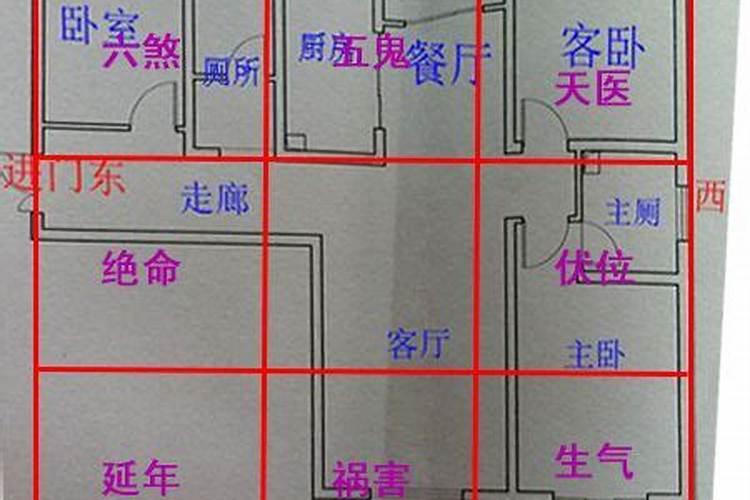 大运中的十神