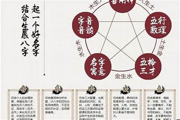 梦见借给别人100万